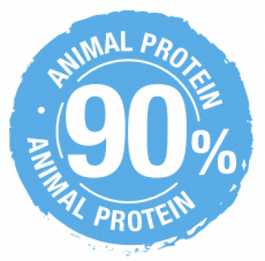 90% протеини от животински произход